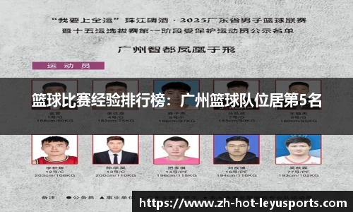 篮球比赛经验排行榜：广州篮球队位居第5名