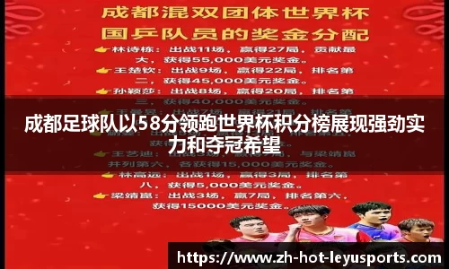 成都足球队以58分领跑世界杯积分榜展现强劲实力和夺冠希望