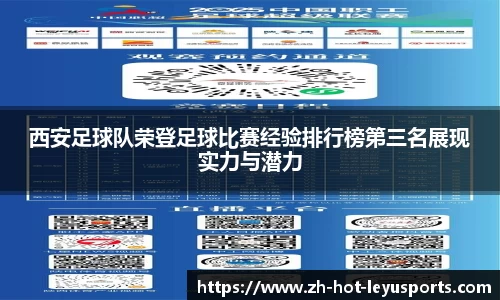 西安足球队荣登足球比赛经验排行榜第三名展现实力与潜力