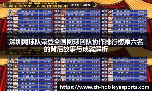 深圳网球队荣登全国网球团队协作排行榜第六名的背后故事与成就解析